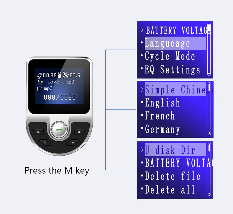 H0eb542738a1841c481d481d1eec5d298s KORSEED Car Kit 3.1A USB Charger Music Radio Bluetooth Receiver FM Transmitter Modulator Handsfree Carkit AUX audio MP3 Player