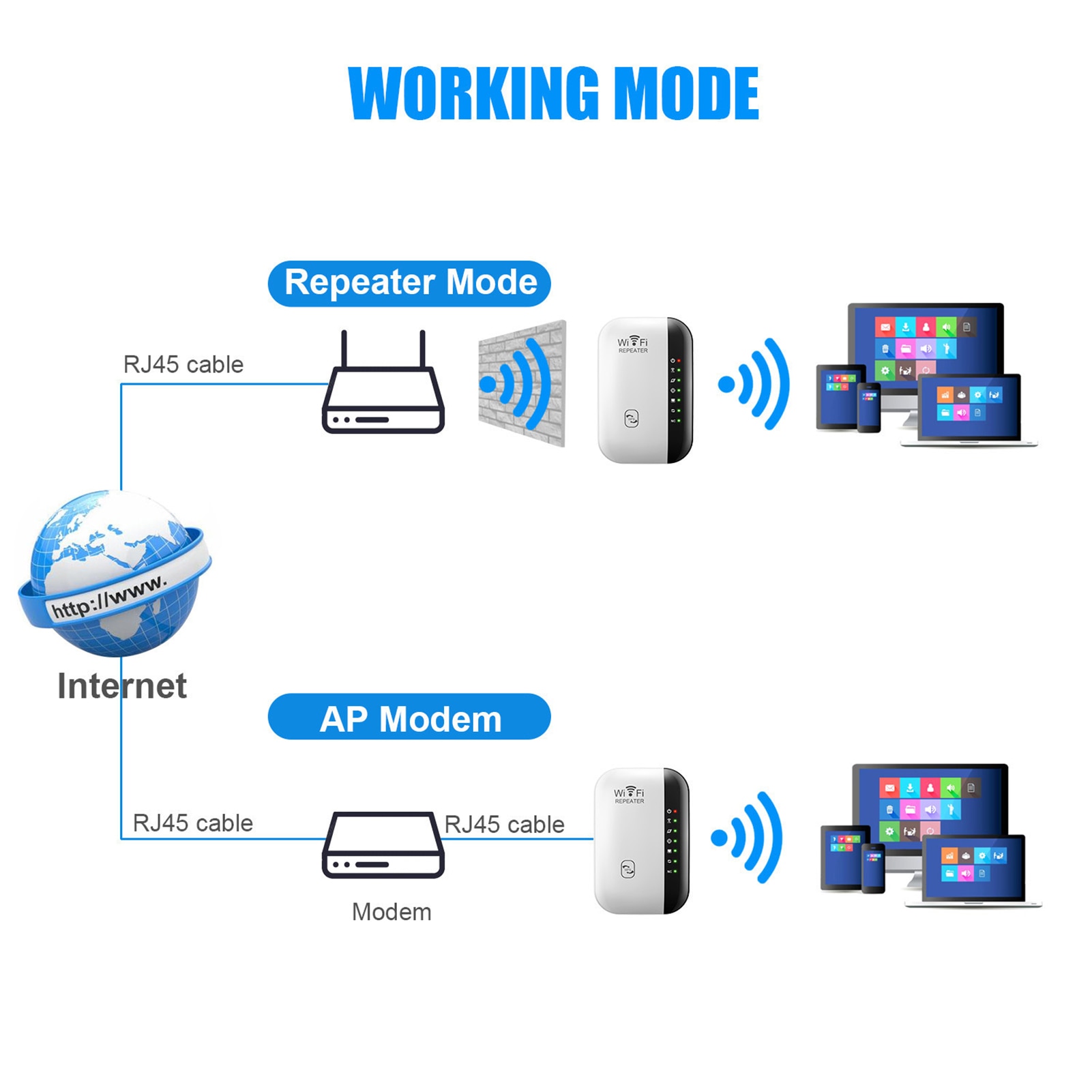 H2d9b6c5658e8411f88470b4ad2ac870fo Wireless Wifi Repeater Wi Fi Range Extender Router Wi Fi Signal Amplifier 300Mbps WiFi Booster 2.4G Wi Fi Reapeter Access Point