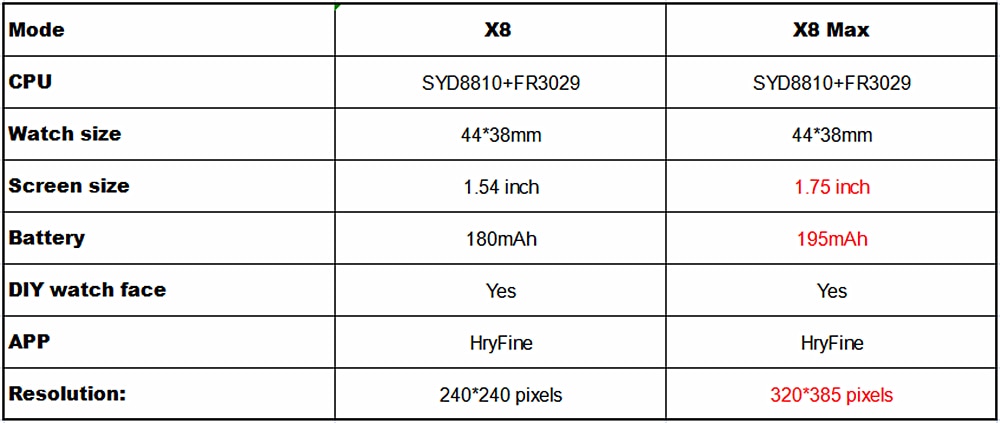 H3b115a42b75a49c1a0df21037faf3c04C image H3b115a42b75a49c1a0df21037faf3c04C 2021 IWO Smart Watch Men Women Series 6 Heart Rate Monitor Sport Smartwatch 44mm Fitness Bracelet Clock For Iphone Xiaomi Huawei