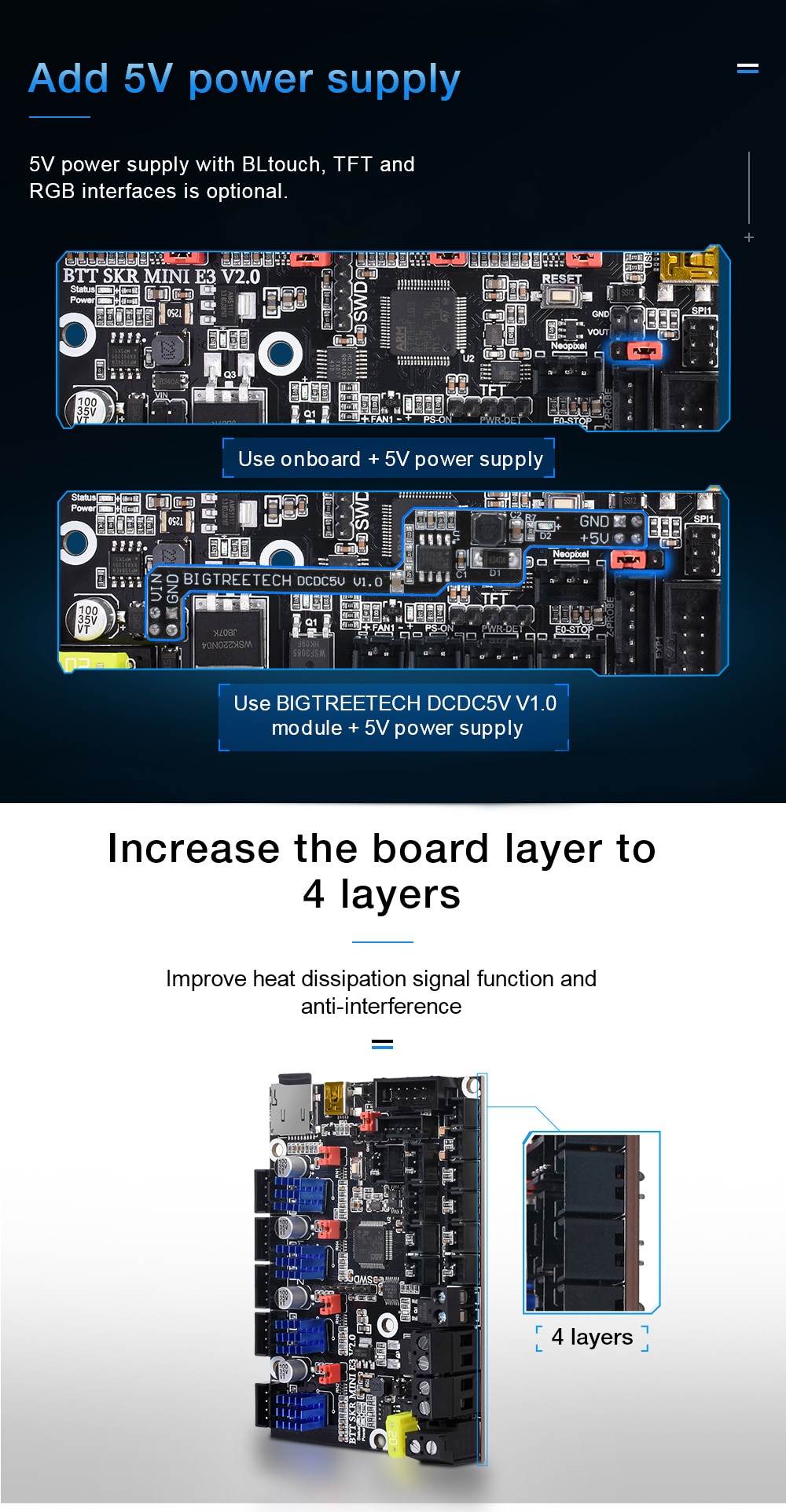 H5a46c3bd5dd74e56ba4fec1bc669f53dl BIGTREETECH SKR MINI E3 V2 32Bit 3D Motherboard TMC2209 3D Printer Parts For Ender 3/5 Pro Upgrade BTT SKR V1.4 Turbo SKR 2