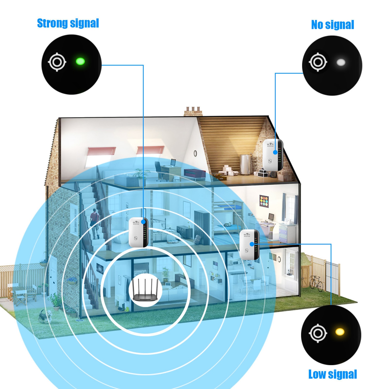 H6c32cea7a22f4a72a69436a0b4c7dab7z Wireless Wifi Repeater Wi Fi Range Extender Router Wi Fi Signal Amplifier 300Mbps WiFi Booster 2.4G Wi Fi Reapeter Access Point