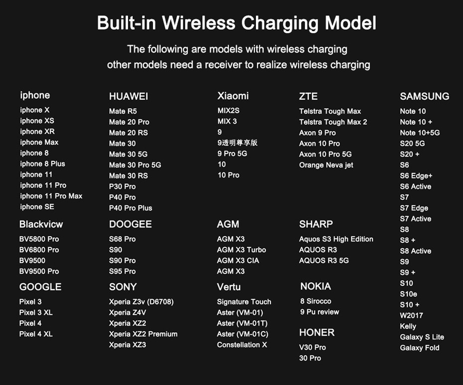 H8586b730f32a445bb33b696c4c7be23fw Fast Wireless Charger Pad for Iphone Qi Wireless Charging Stand for Android Phone Car Wireless Charger Auto