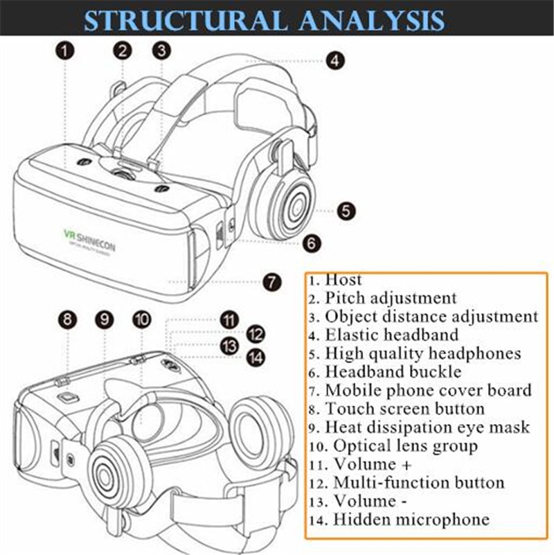 HTB1hqJpksj B1NjSZFHq6yDWpXaa Original VR Virtual Reality 3D Glasses Box Stereo VR Google Cardboard Headset Helmet for IOS Android Smartphone,Wireless Rocker