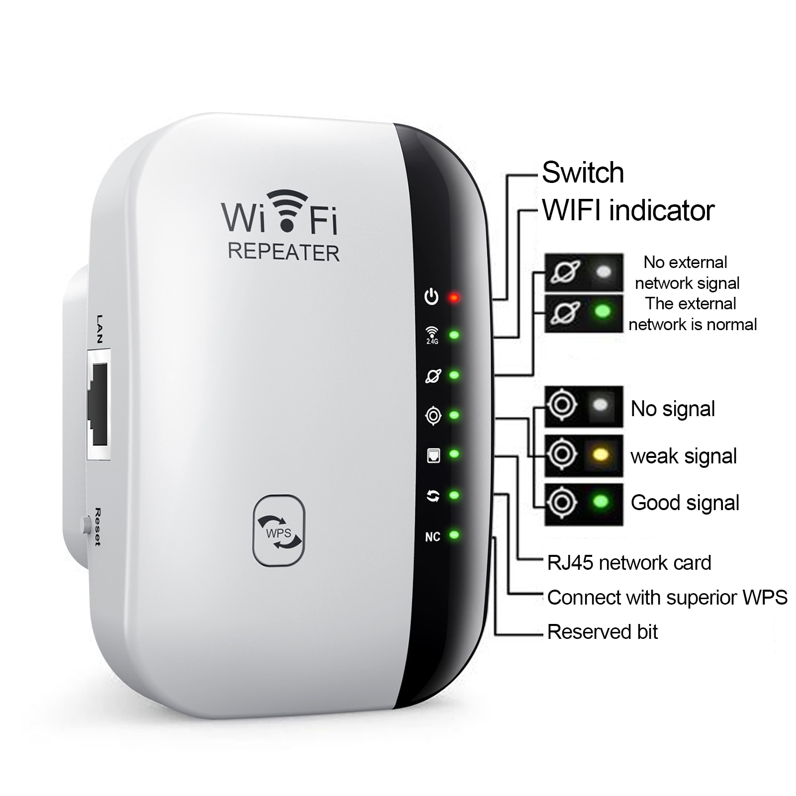 He910dbb073f74d42b16b9e13db16fb45N Wireless Wifi Repeater Wi Fi Range Extender Router Wi Fi Signal Amplifier 300Mbps WiFi Booster 2.4G Wi Fi Reapeter Access Point