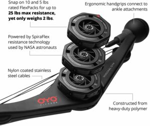 OYO Components 300x253 OYO Personal Gym   Full Body Portable Gym Equipment Set for Exercise at Home, Office or Travel   SpiraFlex Strength Training Fitness Technology   NASA Technology