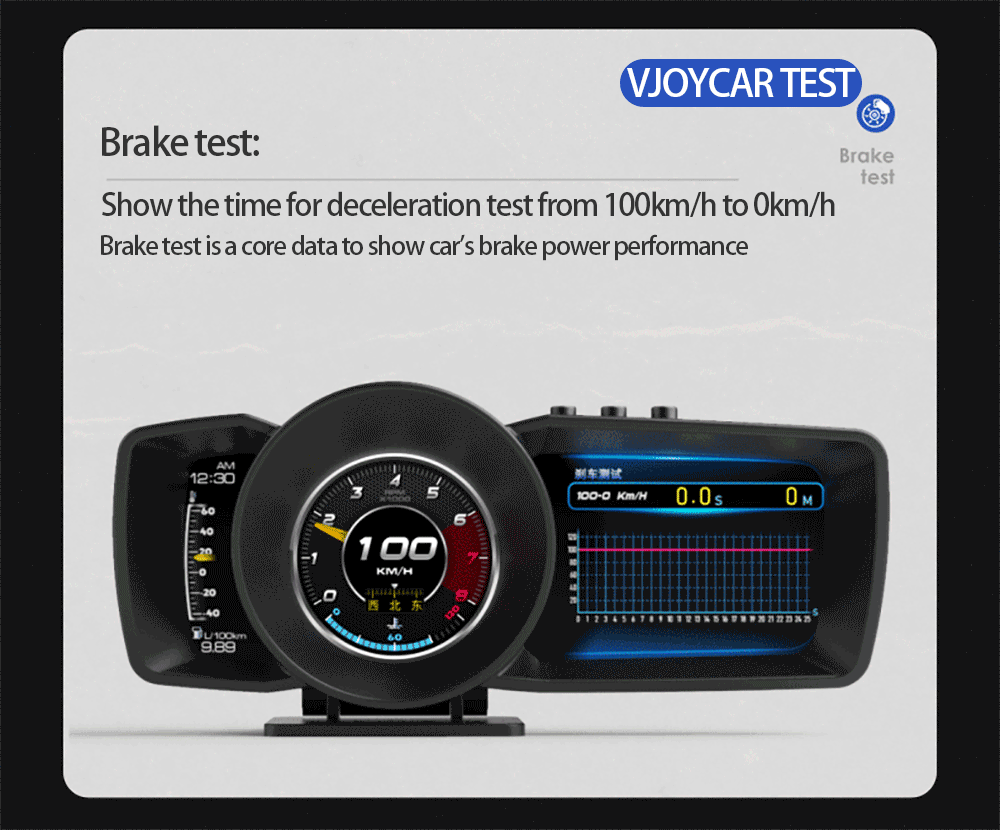 H43fcc870db1e4d4e834435b5b4f45f65I Vjoy Hawk 3.0 Car HUD Multi Function Dashboard Head Up Display OBD2 GPS Smart Speedometer Auto Gauge Alarm System Turbo Boost