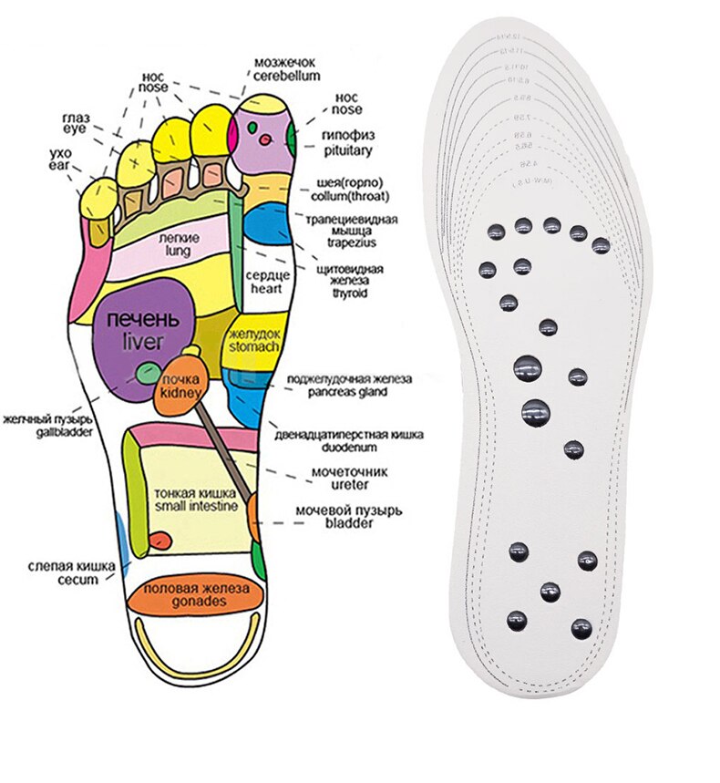 H10330069005a4e00b36fefdf72ceb620R 18 magnets Unisex Magnetic Therapy Massage Insoles Foot Acupressure Shoe Pads Therapy Slimming Insoles for Weight Loss