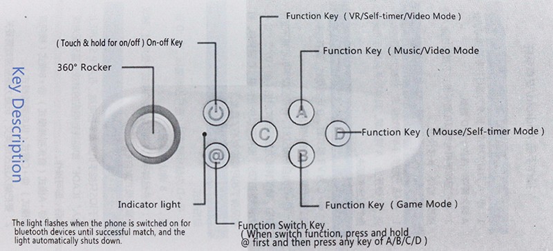 %name image %name Original BOBOVR Z4 Leather 3D Cardboard Helmet Virtual Reality VR Glasses Headset Stereo BOBO VR for 4 6 Mobile Phone