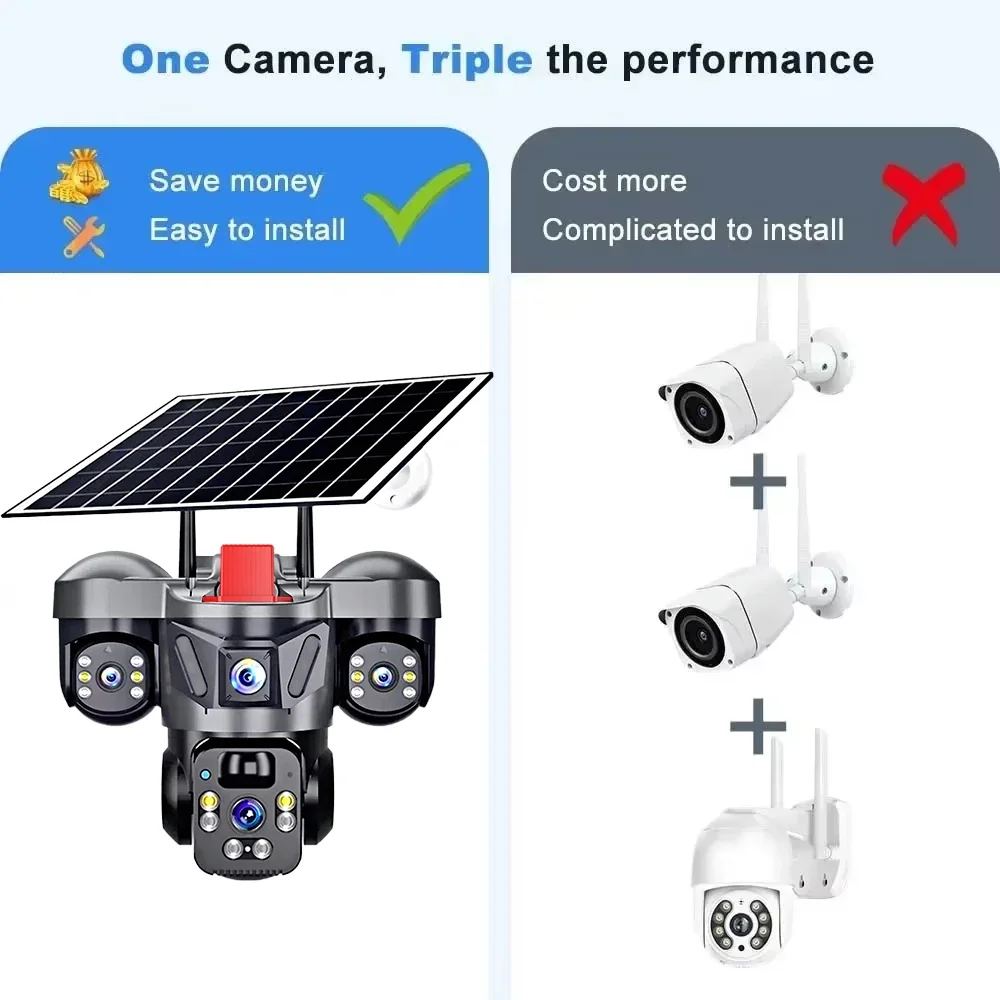 KERUI Outdoor PTZ 6MP 4G SIM WIFI Solar Panel Triple Lens Camera Home Security CCTV Video Surveillance Built-in Battery V380pro - Image 3