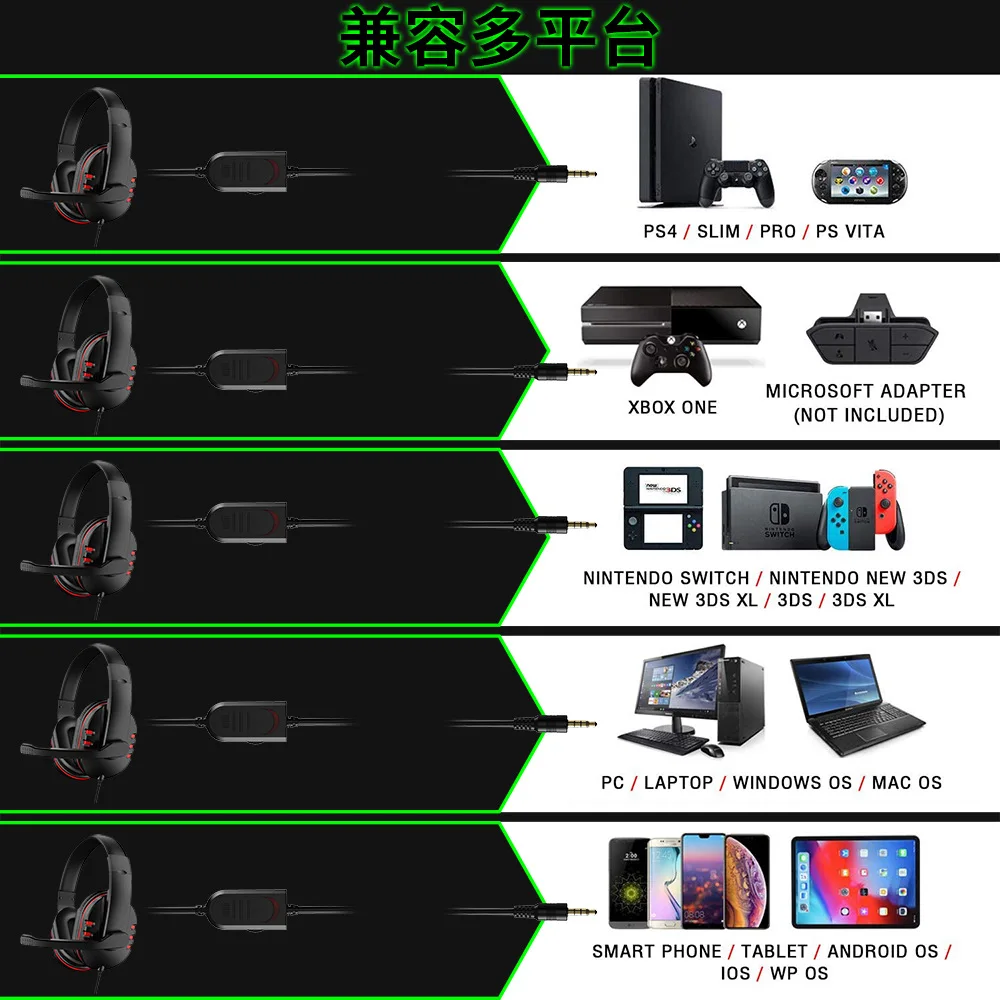 Headphones 3.5mm Wired Gaming Headset Earphones Music For PS4 Play Station 4 Game PC Chat computer With Microphone - Image 3