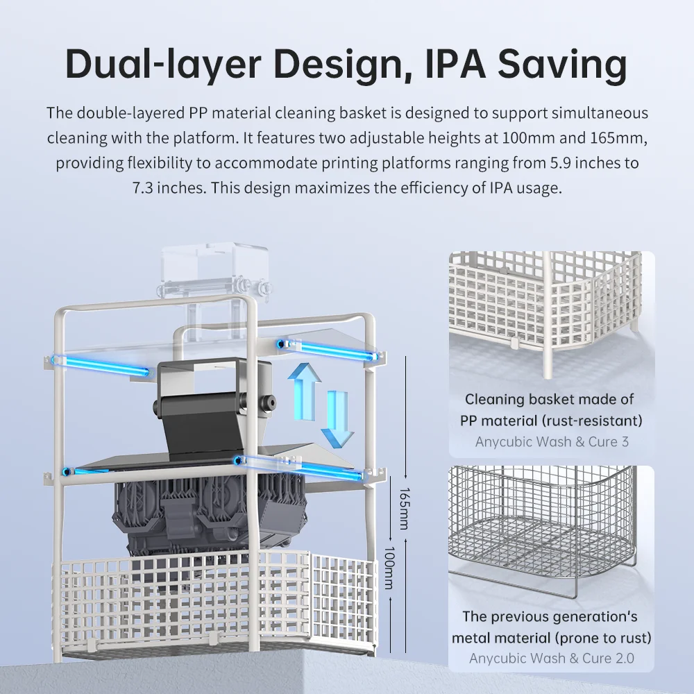 ANYCUBIC Wash & Cure 3 AE Version For Mars Photon Mono 4 LCD SLA DLP 3D Printer Models Curing Resin Cleaning Machine 2 in 1 - Image 3