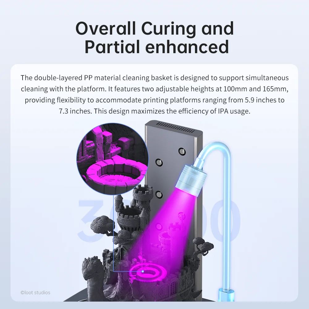 ANYCUBIC Wash & Cure 3 AE Version For Mars Photon Mono 4 LCD SLA DLP 3D Printer Models Curing Resin Cleaning Machine 2 in 1 - Image 4