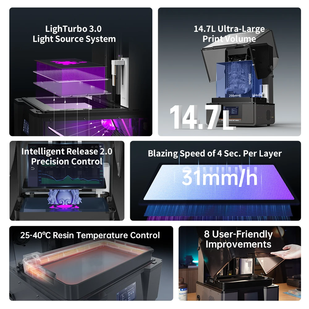 ANYCUBIC Photon Mono M7 Max AE AE Version 7K Mono LCD 3D Printer 14.7L Ultra-Large Print Volume LCD 3D Printer COB+ Light Source - Image 2