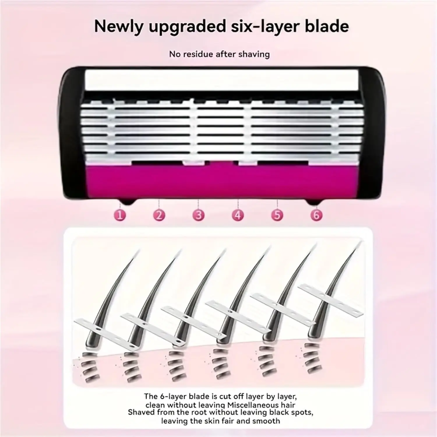 High Quality Man Safety Razor Blade 6 Layer German Stainless Steel Shaving Cartridges Compatible Mach Shaver - Image 4