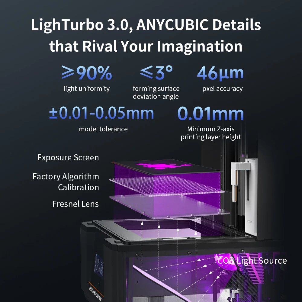 ANYCUBIC Photon Mono M7 Max AE AE Version 7K Mono LCD 3D Printer 14.7L Ultra-Large Print Volume LCD 3D Printer COB+ Light Source - Image 3